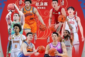 欧博 -赛前新疆广汇调整名单以备CBA季后赛；回应争议环节打磨；气氛紧张；更衣室氛围转暖的简单介绍