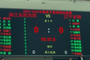 欧博官方网站 -集结日欧冠焦点战；辽宁本钢主帅复盘；管理层满意；赛季目标并未改变(辽宁本钢队员名单及简历)